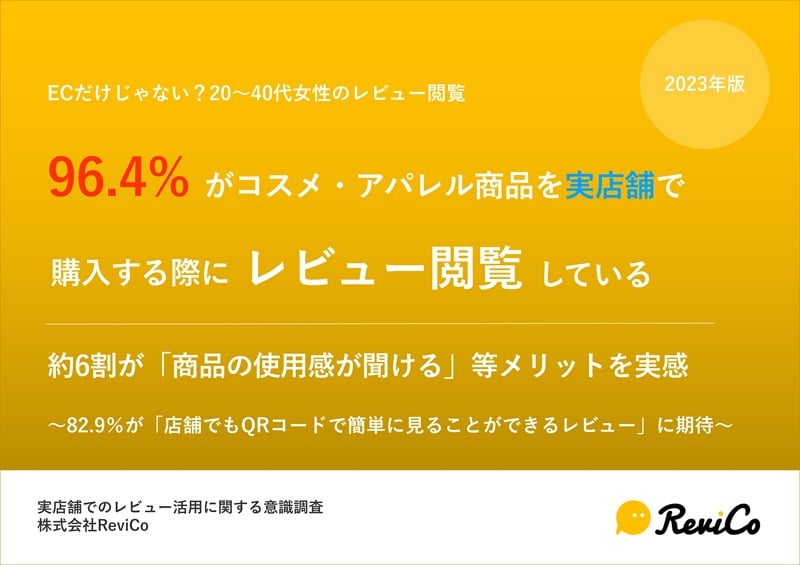 実店舗でのレビュー活用に関する意識調査